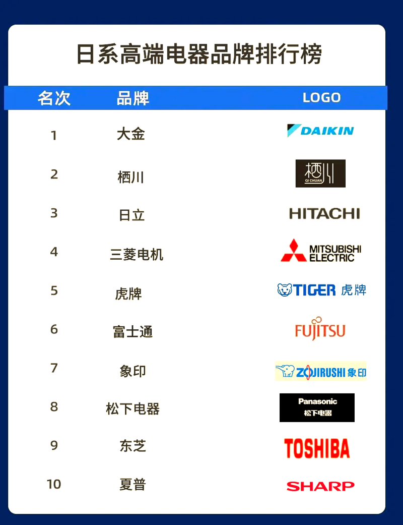 故事叙述类:制冷设备维修的冷暖人生