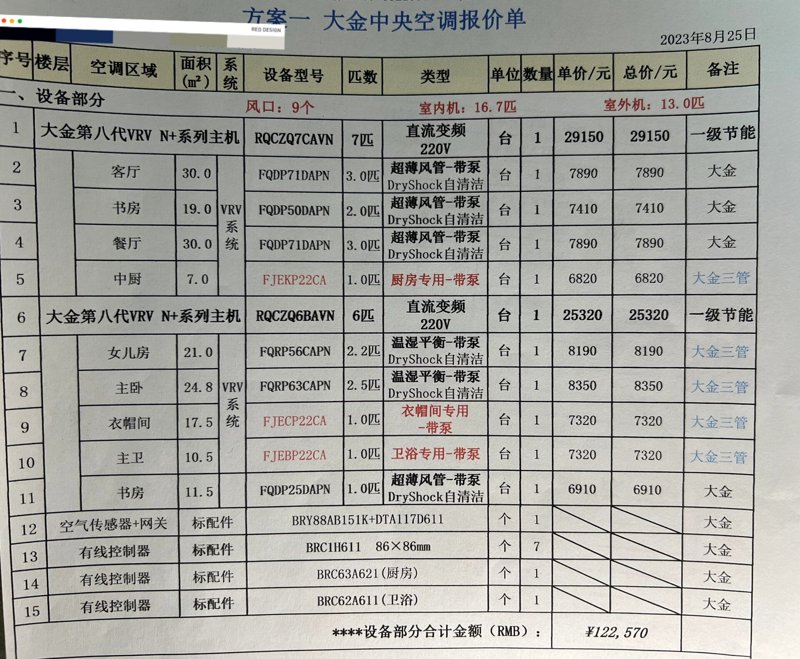 厦门出入境检验检疫局国际旅行卫生保健中心,为您保驾护航